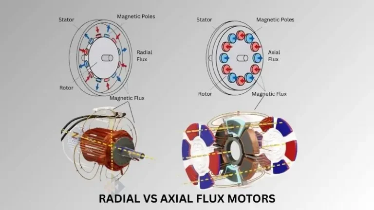 INVENTECHS SENSATA EDP RADIAL VS AXIAL FLUX MOTORS; electric drive position sensors; EDP